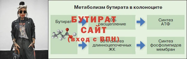 твердый Иннополис